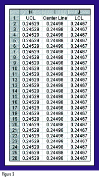Using Excel for Data Analysis Quality Digest Using Excel for Data Analysis Quality Digest